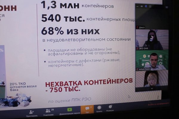 Kraken актуальное