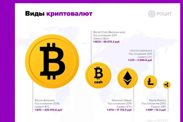 Вход в кракен даркнет