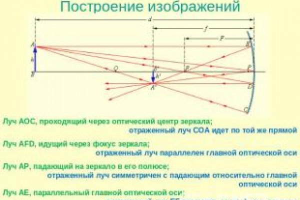 Кракен меф