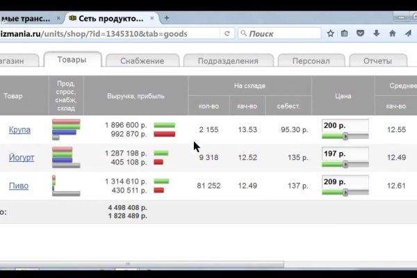 Kraken что это за сайт